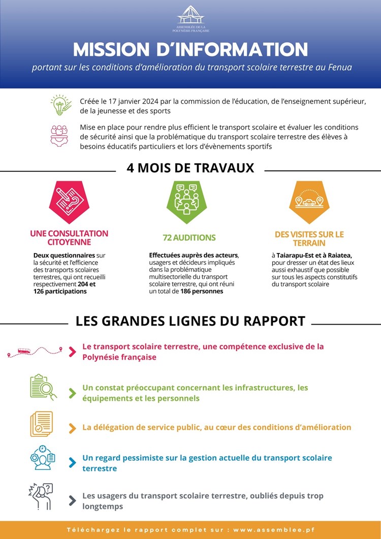 Rapport de la mission d'information portant sur l'amélioration du transport scolaire terrestre au fenua